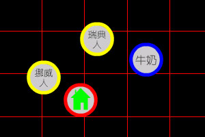 爱因斯坦的超级问题