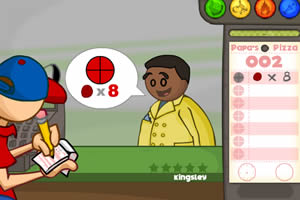 经营美味比萨店