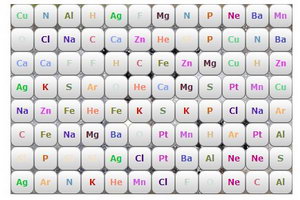 化学元素连连看