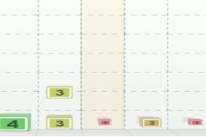 神奇数字消消看