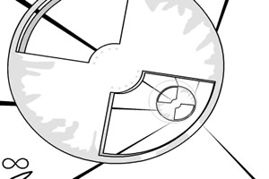 立体电流急急棒