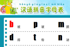 汉语拼音字母表