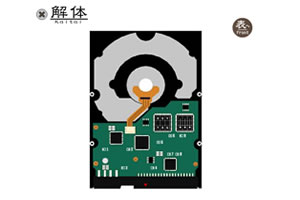 拆！硬盘