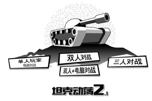 坦克动荡2