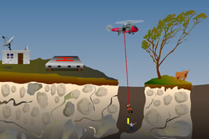 直升机火速救援