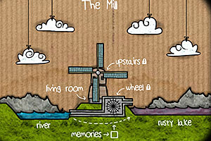 立方逃脱：风车