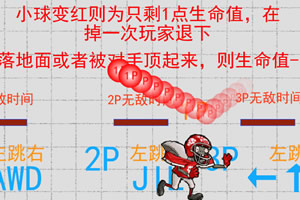 让人欲罢不能的植物大战僵尸6