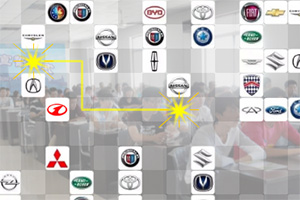 道路交通连连看第四章